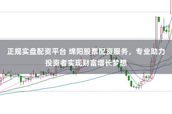 正规实盘配资平台 绵阳股票配资服务，专业助力投资者实现财富增长梦想