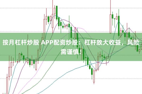 按月杠杆炒股 APP配资炒股：杠杆放大收益，风险需谨慎！
