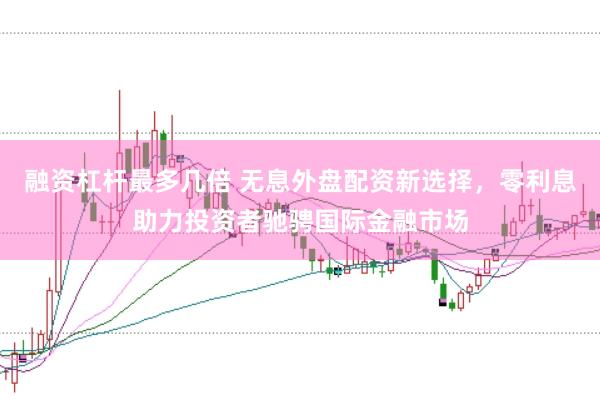 融资杠杆最多几倍 无息外盘配资新选择,零利息助力投资者驰骋国际金融市场
