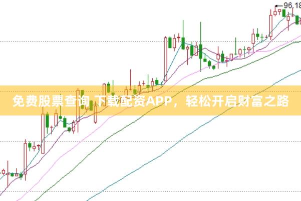 免费股票查询 下载配资APP，轻松开启财富之路