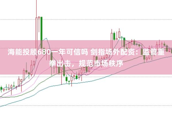 海能投顾680一年可信吗 剑指场外配资:监管重拳出击,规范市场秩序