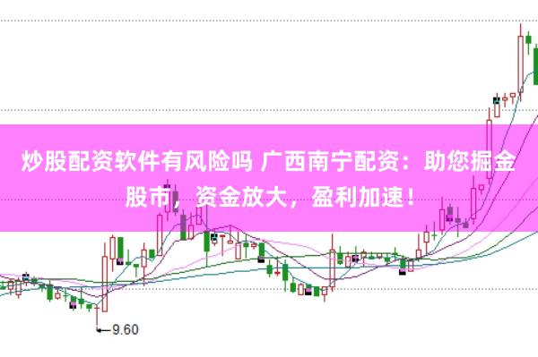炒股配资软件有风险吗 广西南宁配资：助您掘金股市，资金放大，盈利加速！